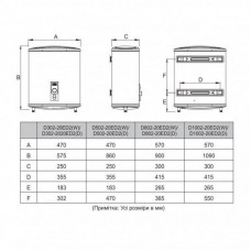 Бойлер плоский Midea D50-20ED2(D)