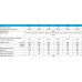 Котел опалювальний Zubr Mini 12 квт, код: 10416