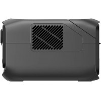 Зарядна станція EcoFlow RIVER 3 PLUS Зарядна станція EcoFlow RIVER 3 PLUS