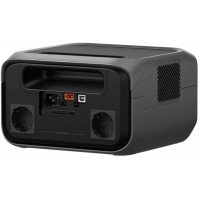 Зарядна станція EcoFlow RIVER 3 PLUS