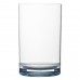 Набір склянок Gimex Water Glass Colour 4 Pieces 4 Person Sky (6910181)