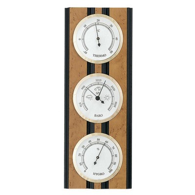 Метеостанція Moller 203979 Birdseye Maple (203979), код: 8118