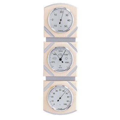Метеостанція Moller 203192 Maple (203192), код: 8117