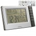 Метеостанція Technoline WS9121 Silver/Grey (WS9121), код: 10488