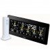 Метеостанція Technoline DirektWetter WD3050 Anthracite (WD3050), код: 10565