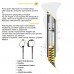 Палиці для скандинавської ходьби Vipole High Performer Alu (S20 25), код: 12276