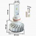 Светодиодная лампа Prime-X Z HB4/9006 (5000К) 9-32V, комплект (2 шт.), код: 6516