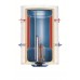 Бойлер Klima Hitze ECO Combi EVC 60 44 20/1h MR, код: 3581